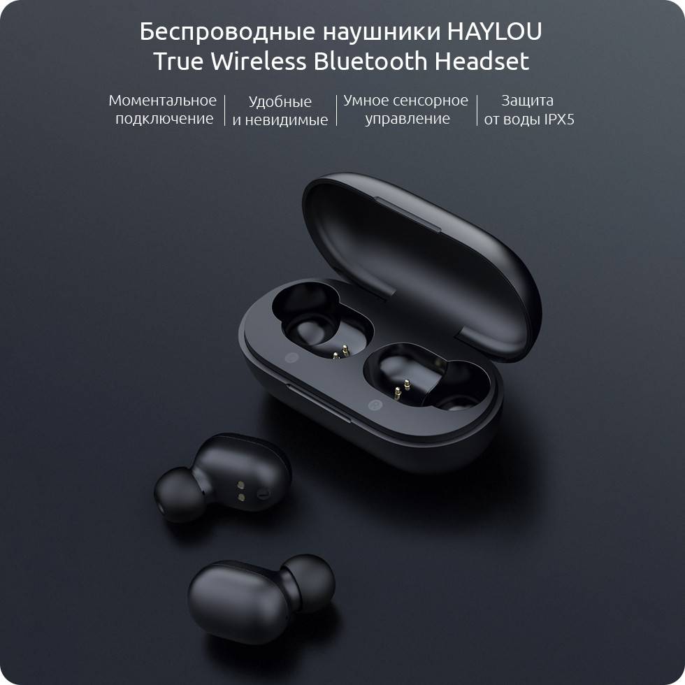 Наушники Xiaomi Haylou Gt1 Pro Купить