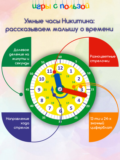 В котором часу будет играть. Часы обучающие для детей. Обучающие часы Никитина. Часы для обучения детей времени. Часы для изучения времени детям.