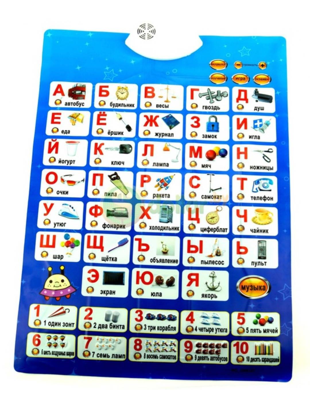 Говорящая азбука буквы. Интерактивный плакат говорящая Азбука. Музыкальный алфавит для детей. Электронный плакат Азбука. Музыкальный плакат алфавит.